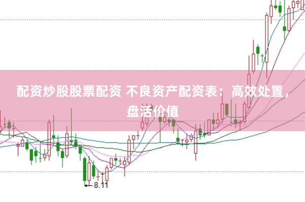 配资炒股股票配资 不良资产配资表：高效处置，盘活价值