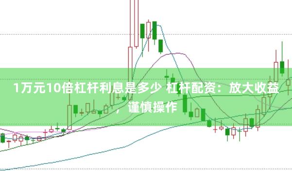 1万元10倍杠杆利息是多少 杠杆配资：放大收益，谨慎操作