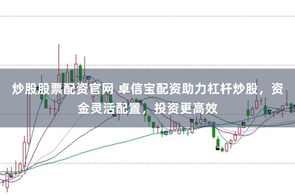 炒股股票配资官网 卓信宝配资助力杠杆炒股，资金灵活配置，投资更高效