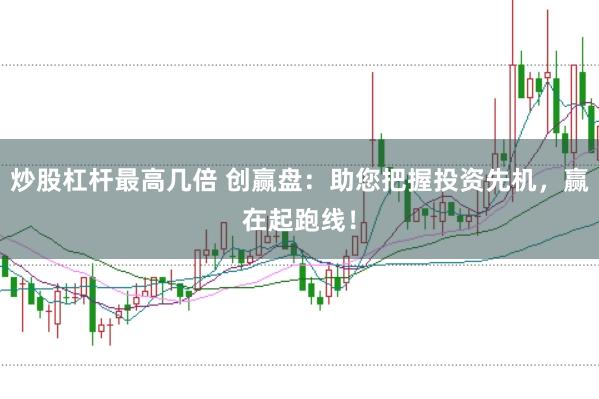 炒股杠杆最高几倍 创赢盘：助您把握投资先机，赢在起跑线！