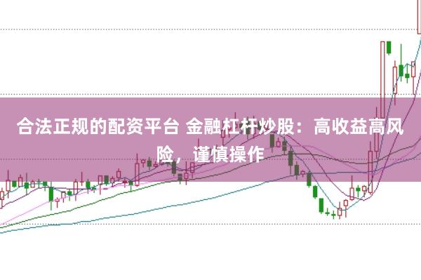 合法正规的配资平台 金融杠杆炒股：高收益高风险，谨慎操作
