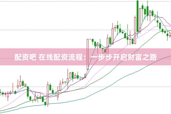 配资吧 在线配资流程：一步步开启财富之路