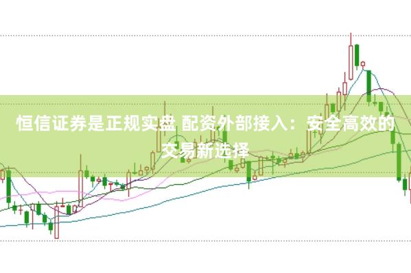 恒信证券是正规实盘 配资外部接入：安全高效的交易新选择